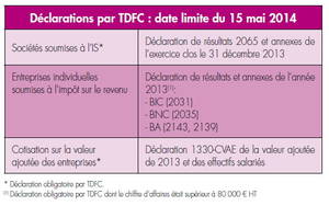 Modification de la date limite de dépôt de la déclaration de résultat par voie dématérialisée