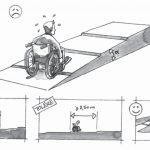 Les normes d’accessibilité dans les débits de boissons