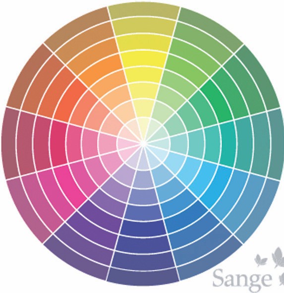Le cercle chromatique et  les harmonies de couleurs