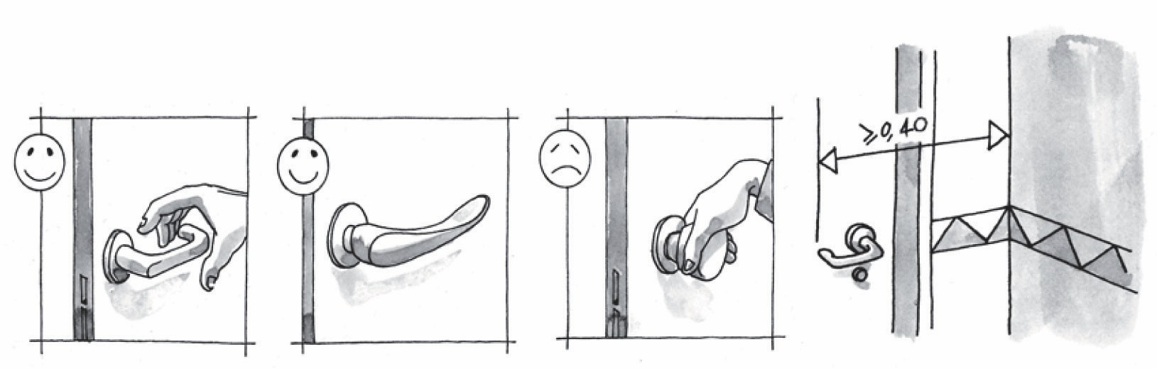 Les dimensions des portes