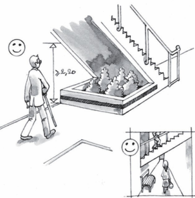 Les escaliers extérieurs