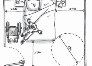 L’aménagement des chambres