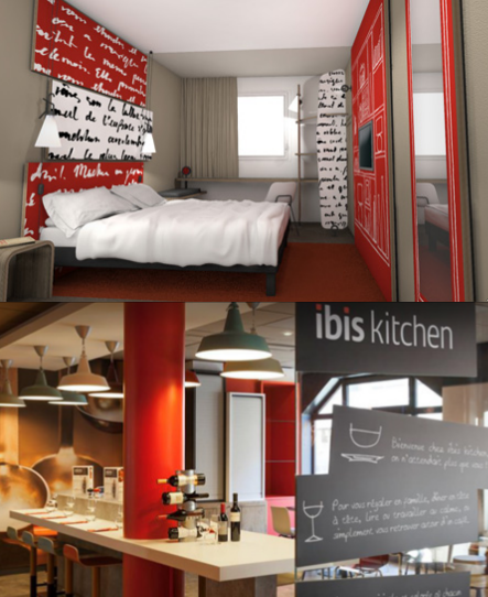Une stratégie de développement à succès pour Ibis