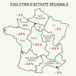 Comment s’annonce la saison estivale 2014 à mi-parcours ?