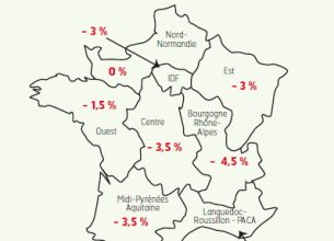 Comment s’annonce la saison estivale 2014 à mi-parcours ?