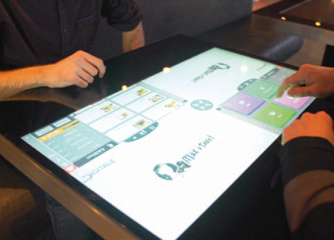 Technologies