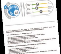 La première étiquette environnementale dans le secteur de la restauration enfin dévoilée !
