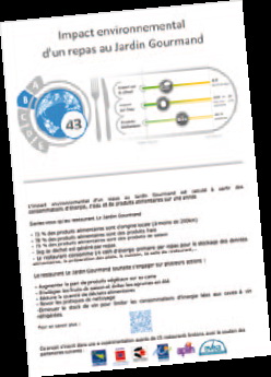 La première étiquette environnementale dans le secteur de la restauration enfin dévoilée !