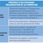 Accueil de stagiaires étudiants : de vérifications en précautions utiles