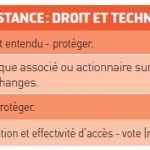 Société hôtelière et « AG » à distance : visioconférence et télétransmission