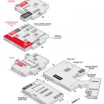 EquipHotel : suivez le guide !