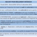 Règlement intérieur de l’établissement hôtelier : la solution « rescrit »