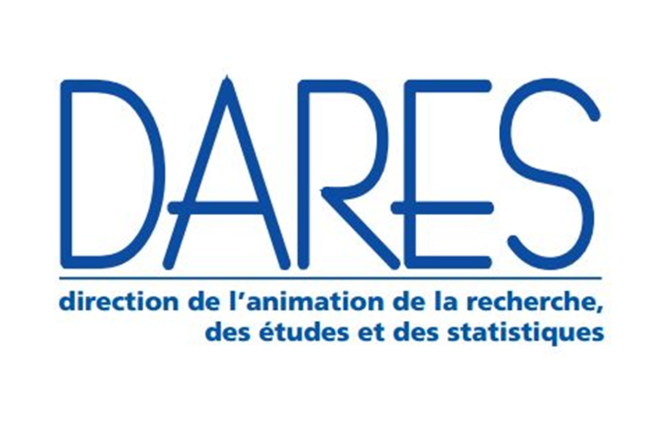 Les salariés de la branche des HCR représentent 15,2 % des effectifs totaux indemnisés dans l’économie française