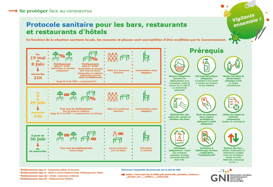 Protocole sanitaire : téléchargez gratuitement des affiches d&rsquo;information