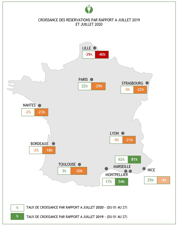 Réservations : TheFork dévoile les 1ères tendances de juillet 2021