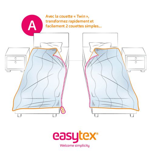 Easytex : des solutions de literie idéales pour les chambres Twin
