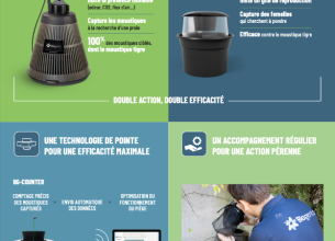 Biogents et Accor s’associent pour une lutte durable et efficace contre les moustiques
