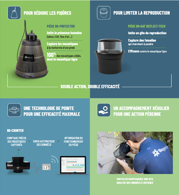 Biogents et Accor s’associent pour une lutte durable et efficace contre les moustiques