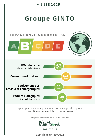 Ginto déploie l’Affichage Environnemental dans ses hôtels