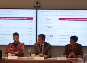 L’hôtellerie de plein air, un puissant contributeur au tourisme français